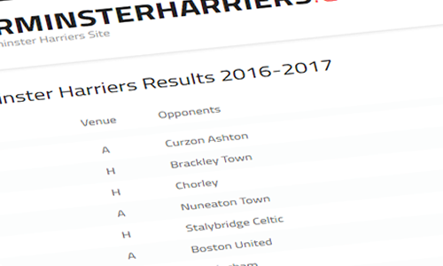 Fixtures Released; Harriers Start Away